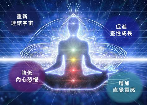 第三脈輪水晶|太陽神經叢輪｜第三脈輪：慾望、野心與行動力｜【七 